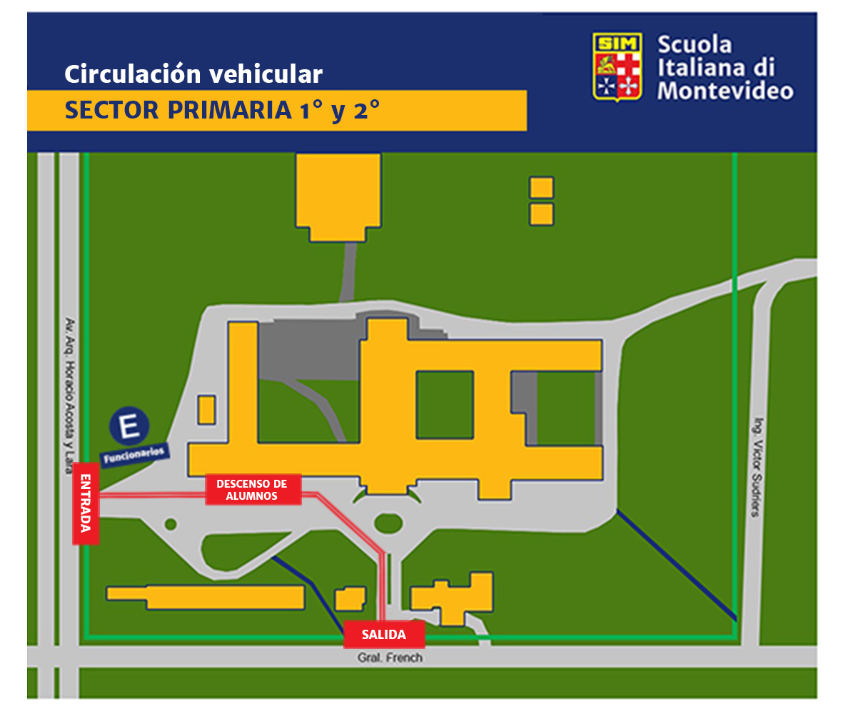 Mapa de circulación Primaria 1 2 2022