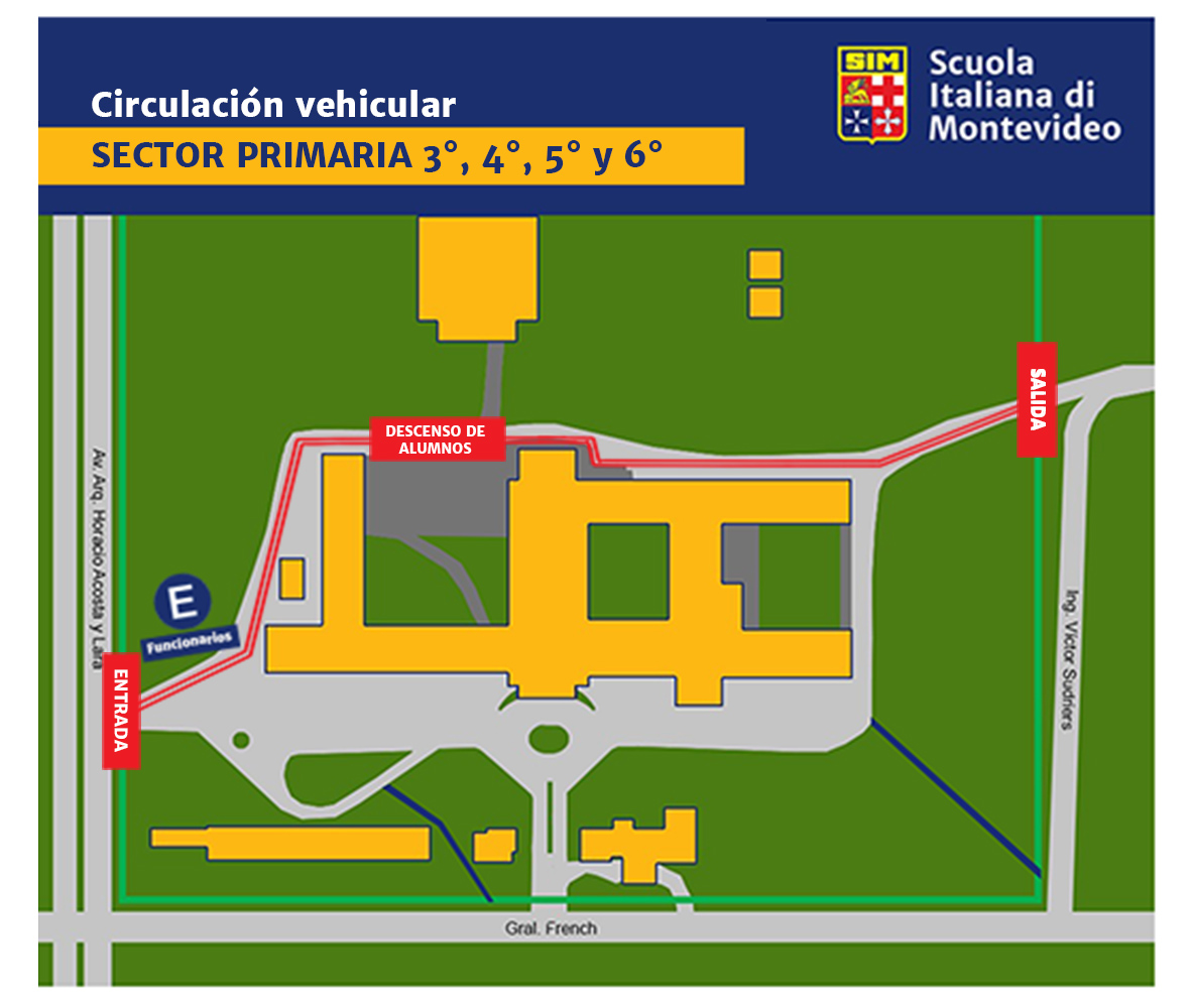 Mapa de circulación Primaria 3 4 5 6 2022